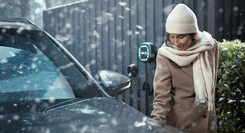 Wallbox Pulsar Max – laddboxen speciellt för sol